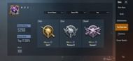 MRX’s tiers in the ongoing season